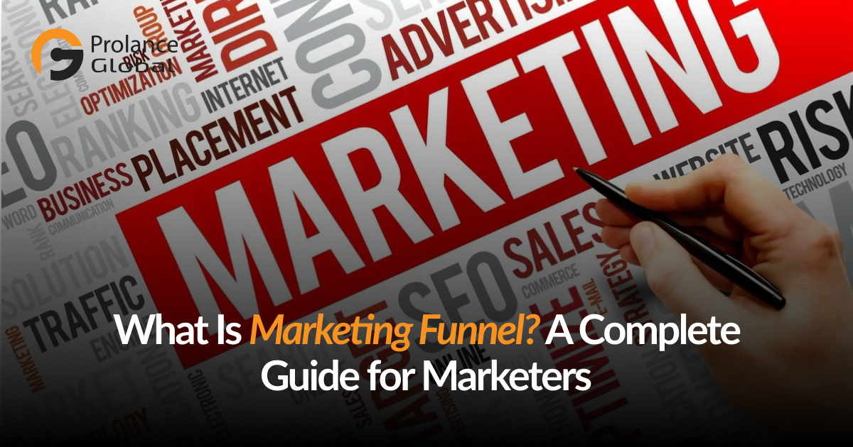 A person interacts with a digital interface displaying the text "What are the 5 stages of the marketing funnel?" alongside the Prolance Global logo.